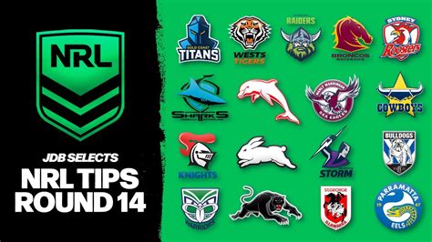pacific racing nrl guide round 4 2024|Your ultimate guide to the 2024 NRL Season available now.